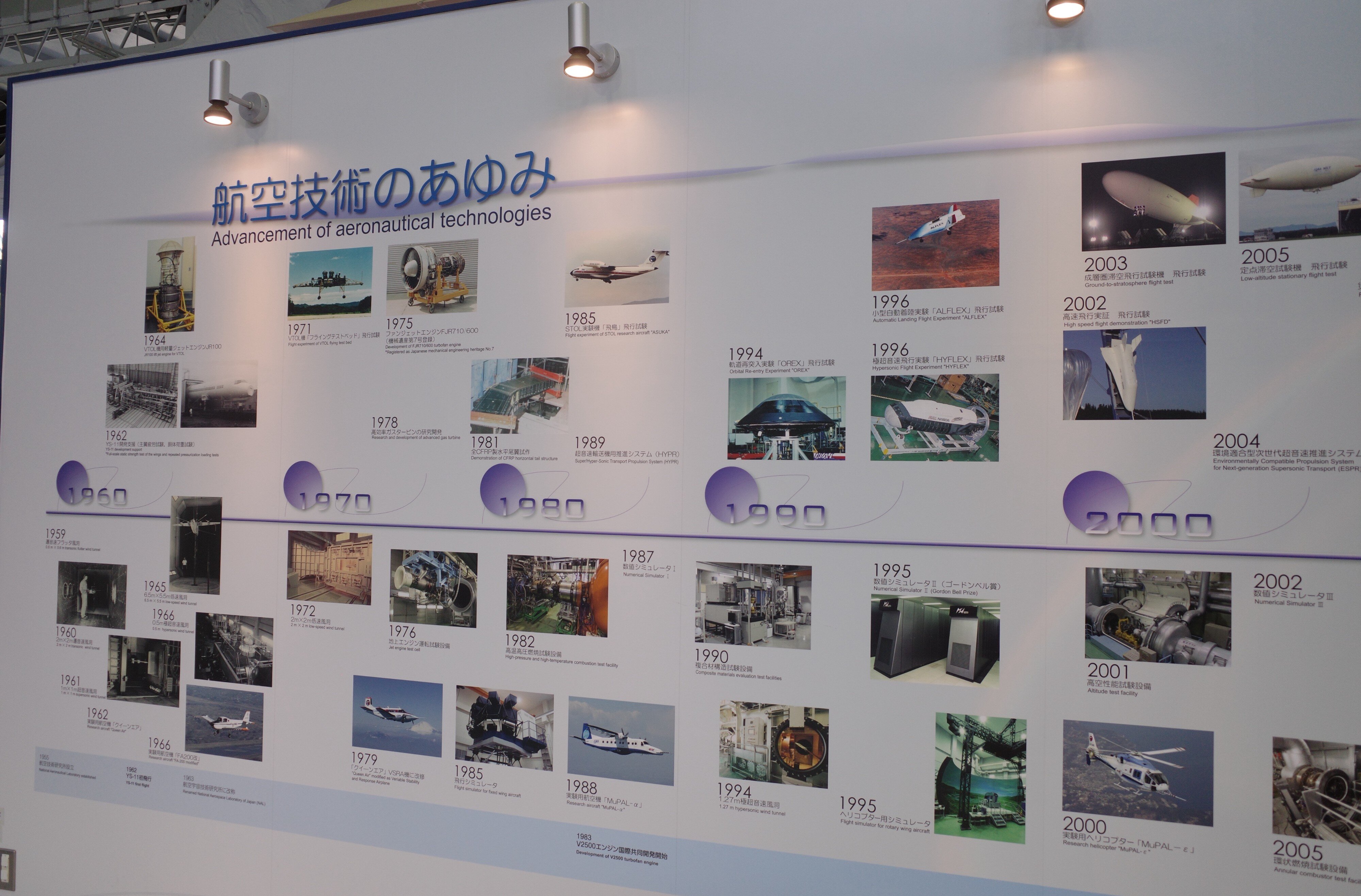 しらうめ社会科見学